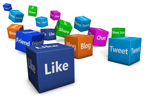 Social Media Sharing Features